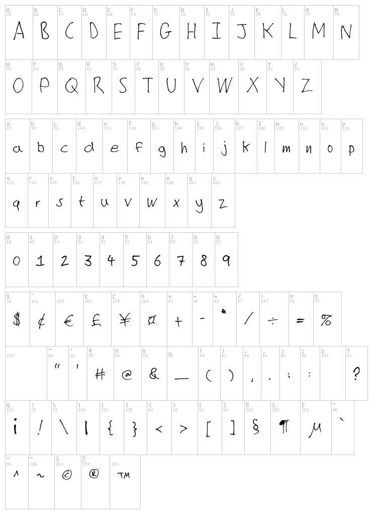 Christopher's Scribble font map